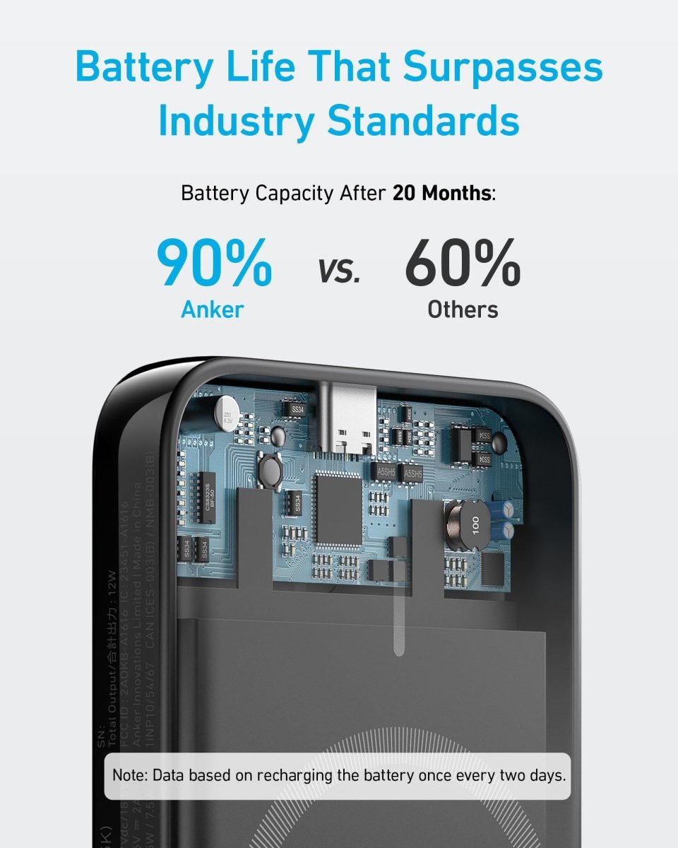 Anker <b>321</b> MagGo Battery (PowerCore Magnetic 5K) - Clevis Barnwell's