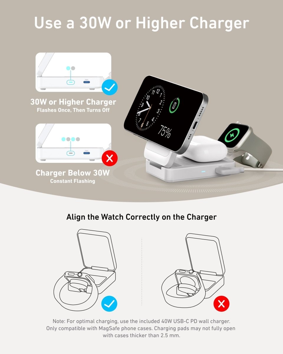 Anker MagGo Wireless Charging Station (Foldable 3 - in - 1) - Clevis Barnwell's