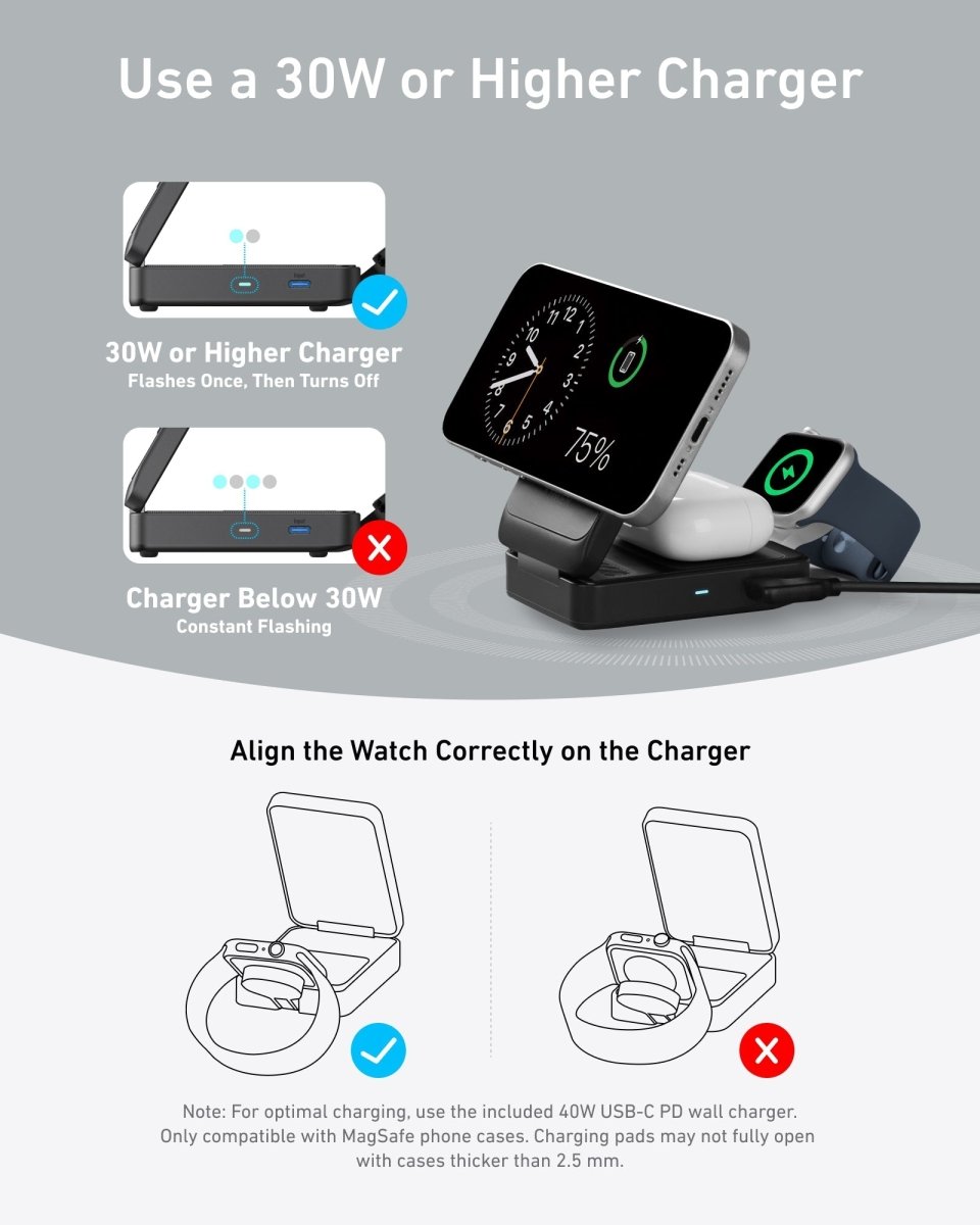 Anker MagGo Wireless Charging Station (Foldable 3 - in - 1) - Clevis Barnwell's