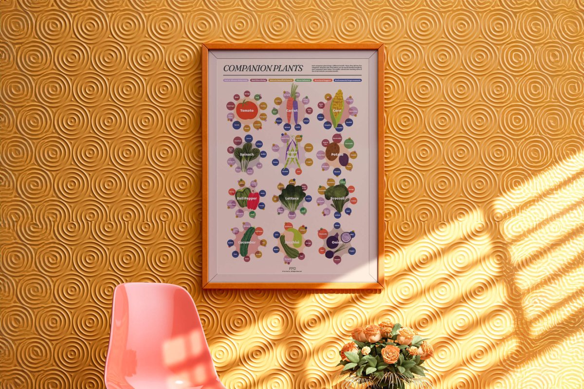Companion Plants Print - Clevis Barnwell's