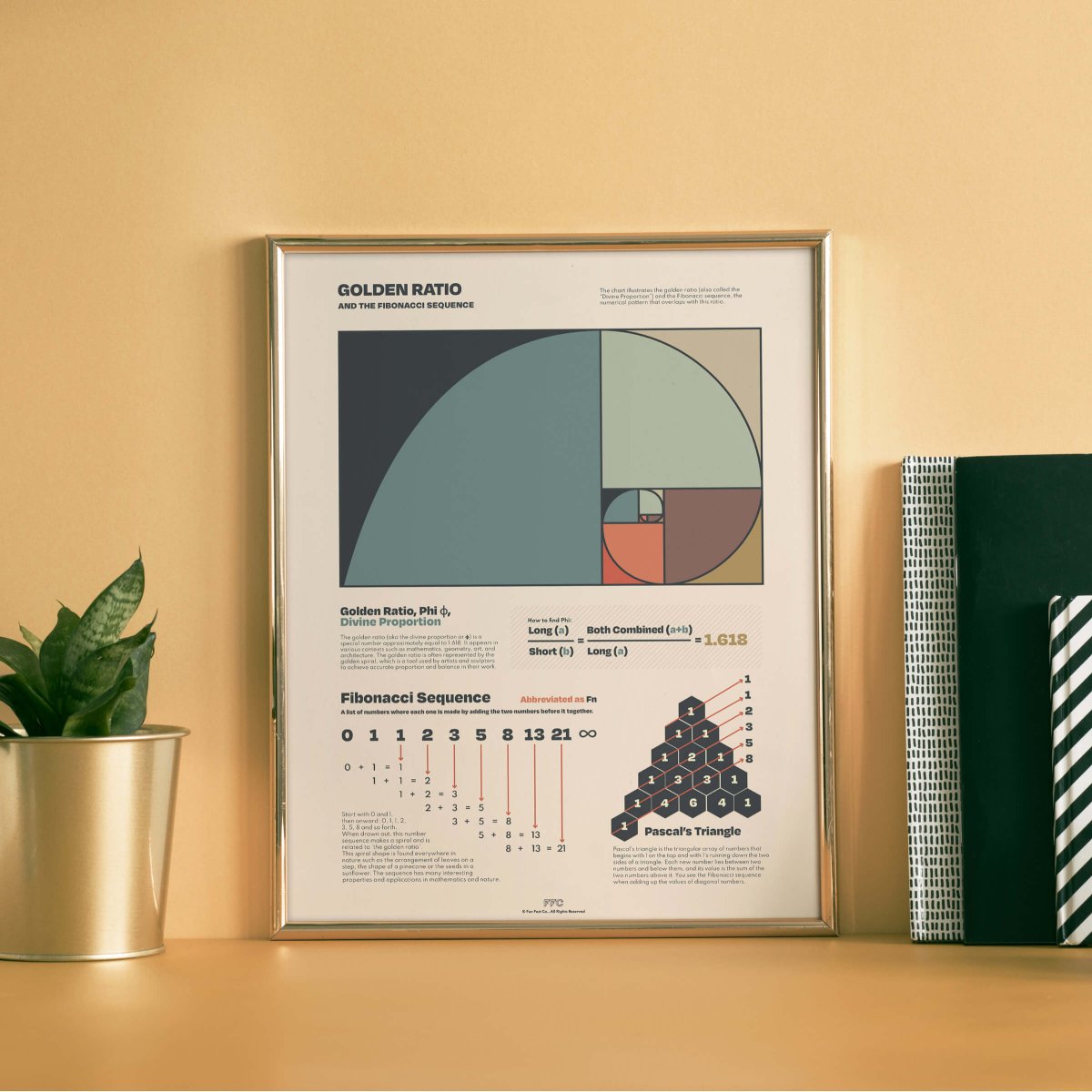 Golden Ratio Chart Print - Clevis Barnwell's
