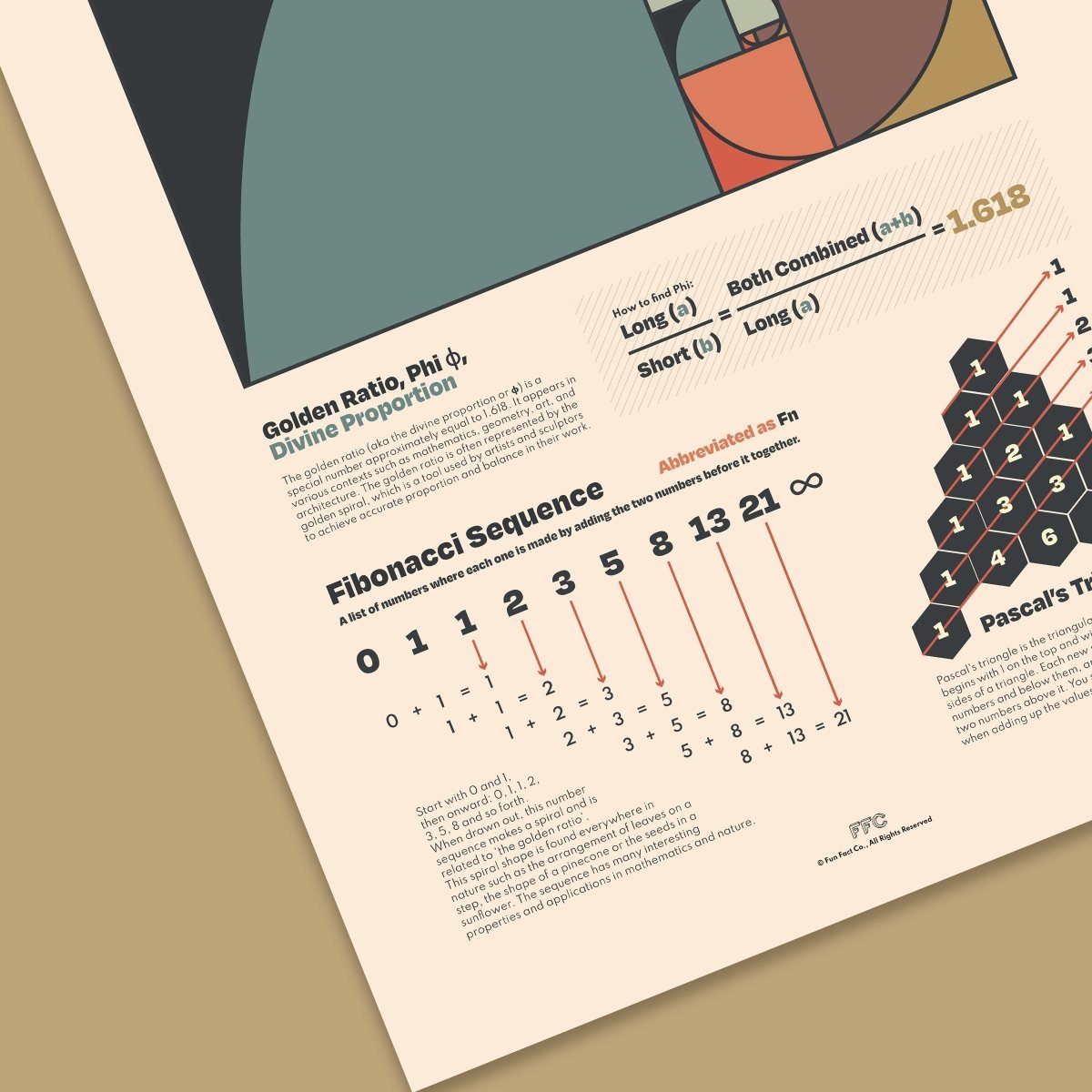 Golden Ratio Chart Print - Clevis Barnwell's